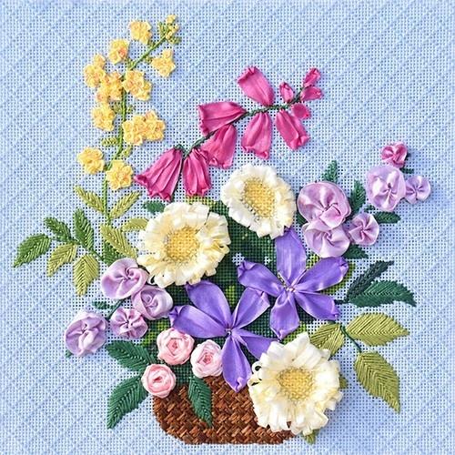 English Wildflower Basket with Stitch Guide Painted Canvas Kirk & Bradley