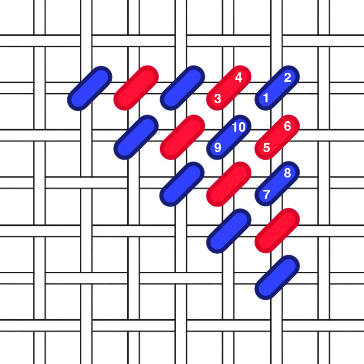 Learn How to Needlepoint in 5 Minutes by Needlepoint.com – Needlepoint.Com