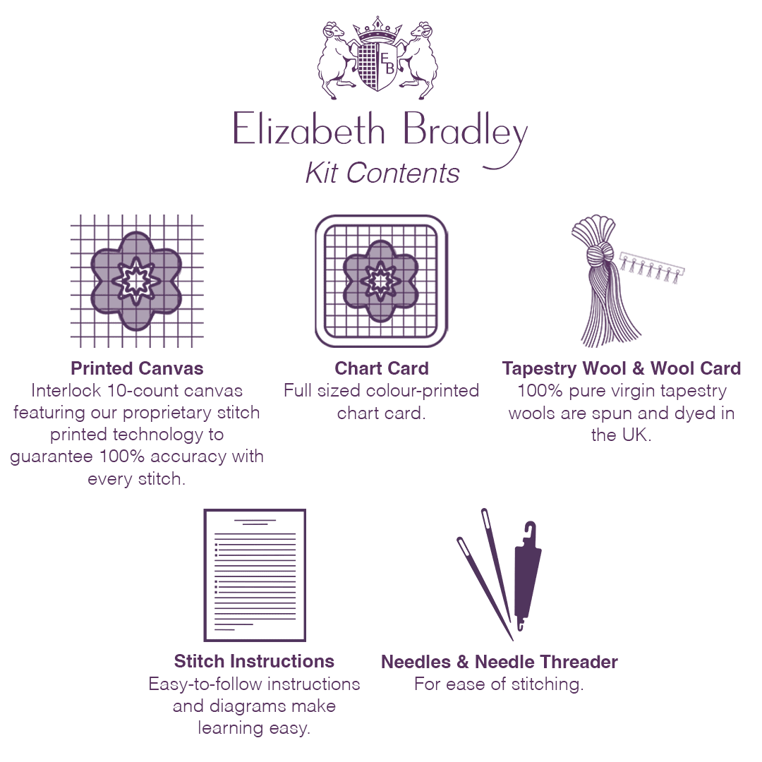 Iris Starter Kit Kits Elizabeth Bradley Design  - 4
