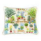 Chelsea Courtyard Garden Needlepoint Kit Kits Elizabeth Bradley Design 