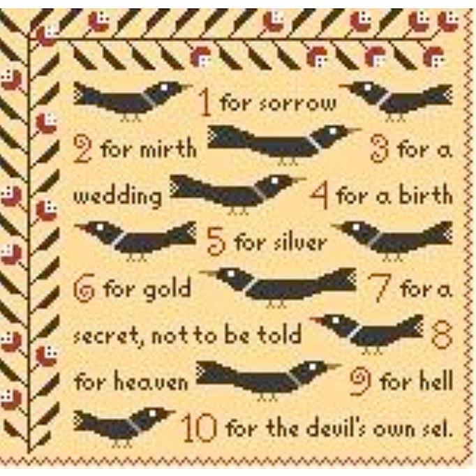 Counting Magpies Painted Canvas Birds of a Feather  - 1
