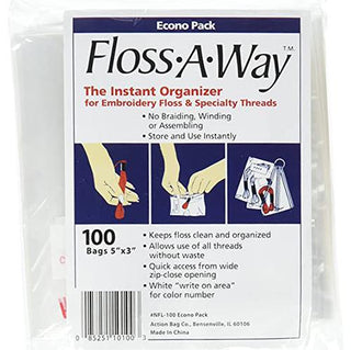 Floss A Way Thread Organizer Bags Accessories Fleur de Paris 
