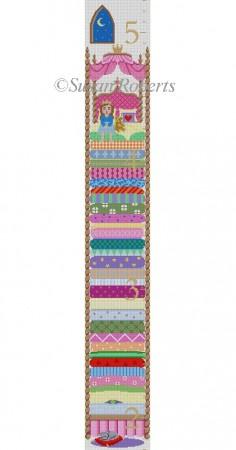 Princess & Pea Growth Chart Painted Canvas Susan Roberts Needlepoint Designs Inc. 