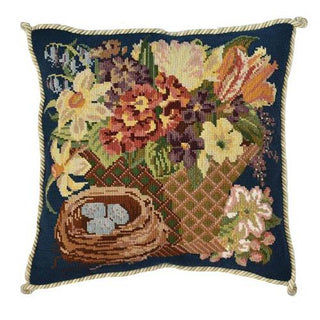 Spring Basket Needlepoint Kit Kits Elizabeth Bradley Design 
